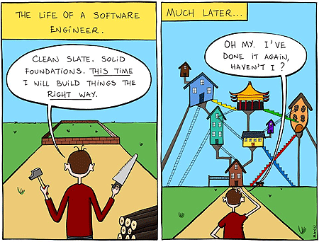 The life of a software engineer...