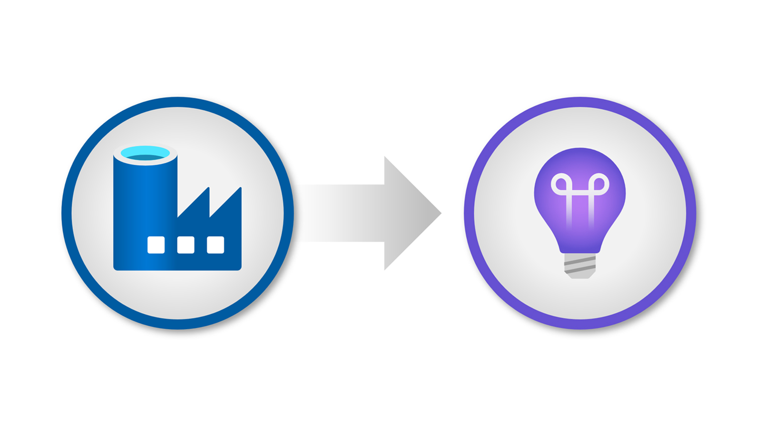 Using Azure Data Factory with the Application Insights REST API